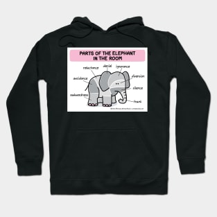 parts of the elephant in the room Hoodie